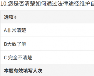 我为普法来建言|优化高校学生普法教育路径